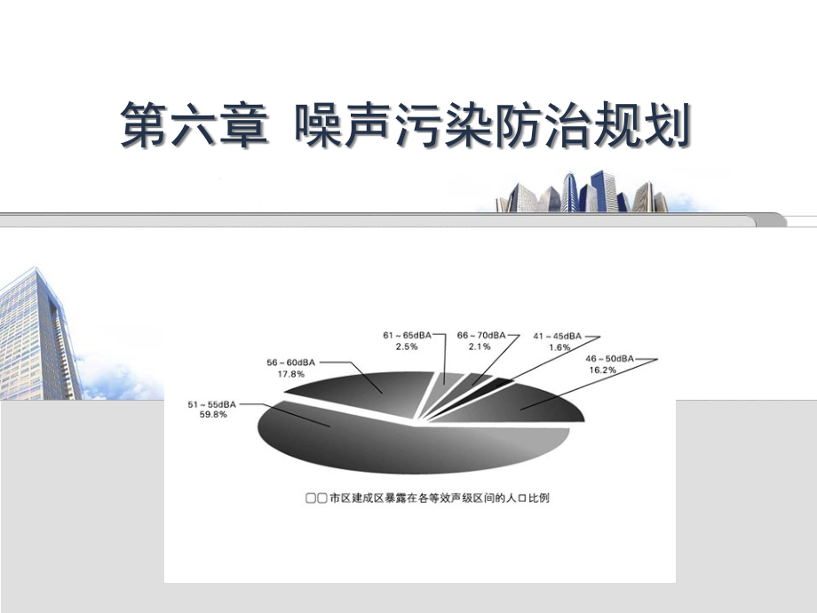 环境规划与管理课件第六章-噪声污染防治规划_第1页