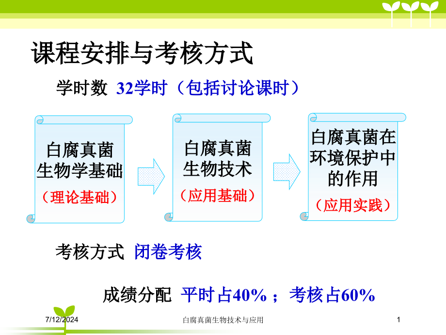 白腐真菌生物技术与应用培训课件_第1页