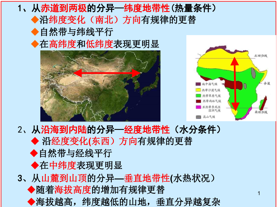 地理会考试题课件_第1页