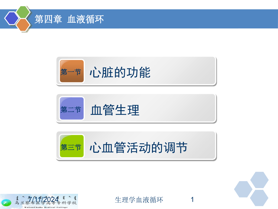 生理学血液循环培训课件_第1页