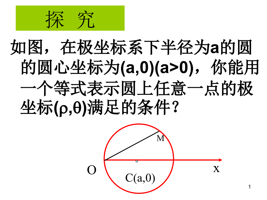 圆的极坐标方程课件_第1页