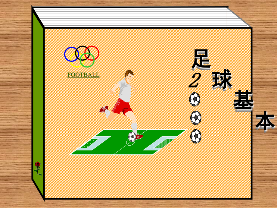 初中体育《足球基本战术》课件 (2)课件_第1页