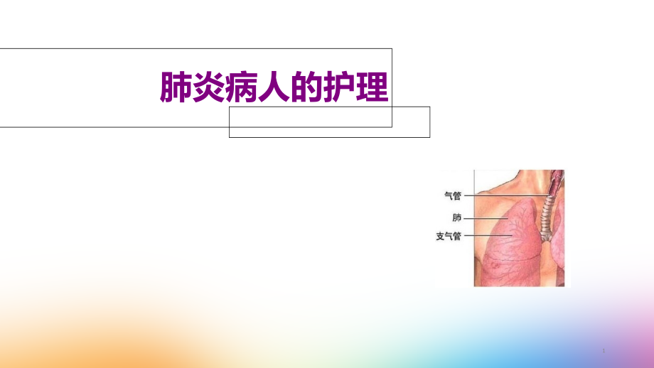 肺炎病人的护理【内科护理学】课件_第1页