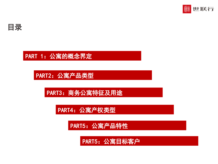 公寓销售知识培训课件_第1页