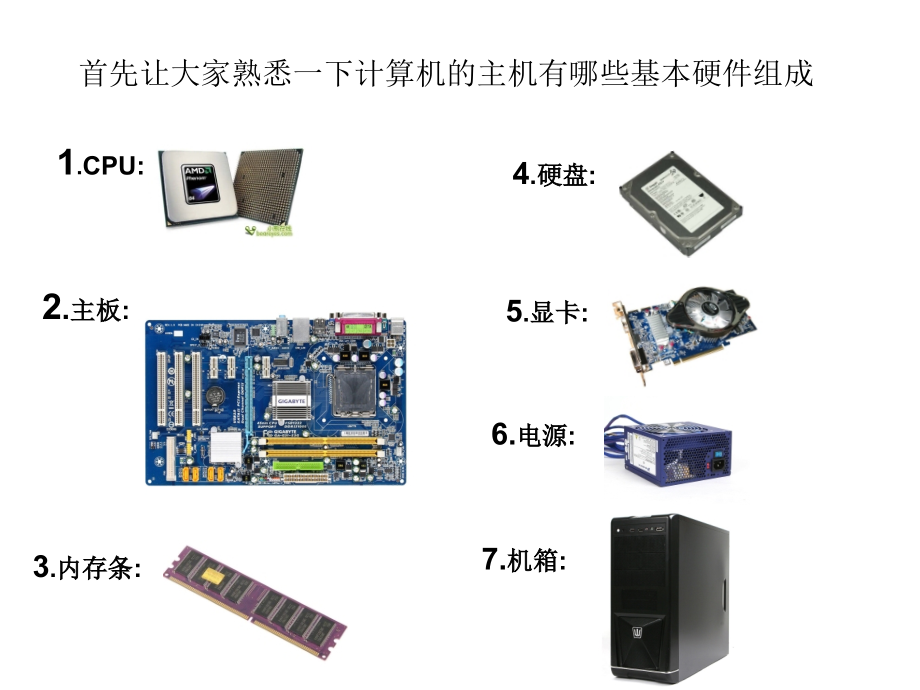 电脑相关知识大全课件_第1页