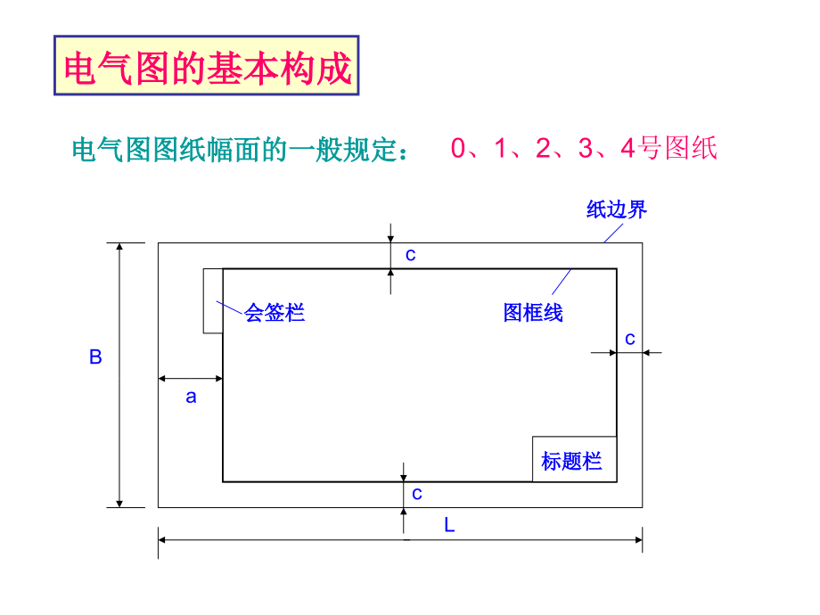 电气识图入门教学课件_第1页