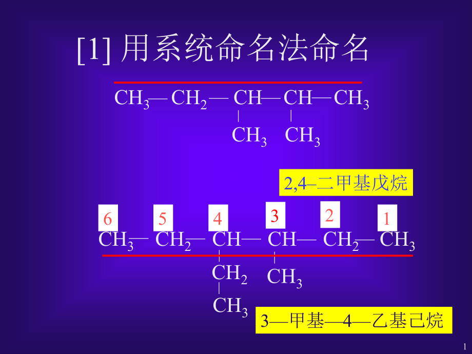 有机化学的系统命名法课件_第1页