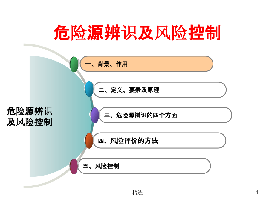 危险源辨识及风险控制课件_第1页