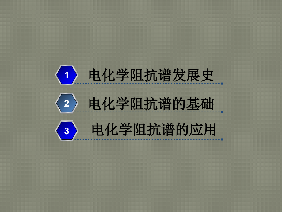 电化学阻抗谱课件_第1页