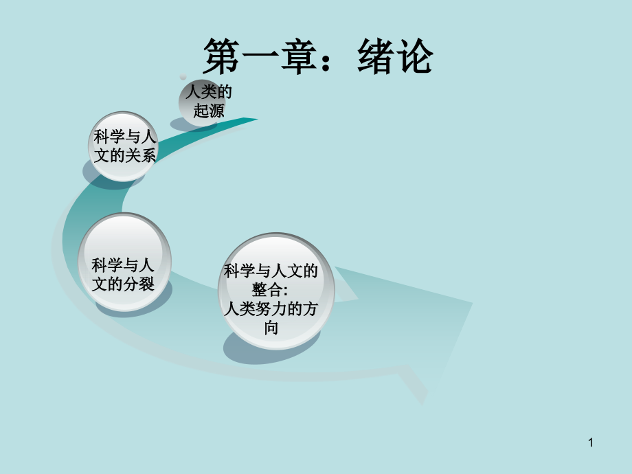 科学简史ppt课件_第1页