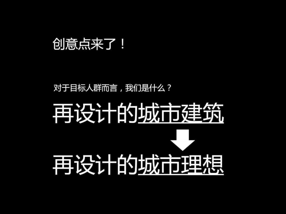 盛隆五方出品53万创业地产“创意沟通”-课件_第1页