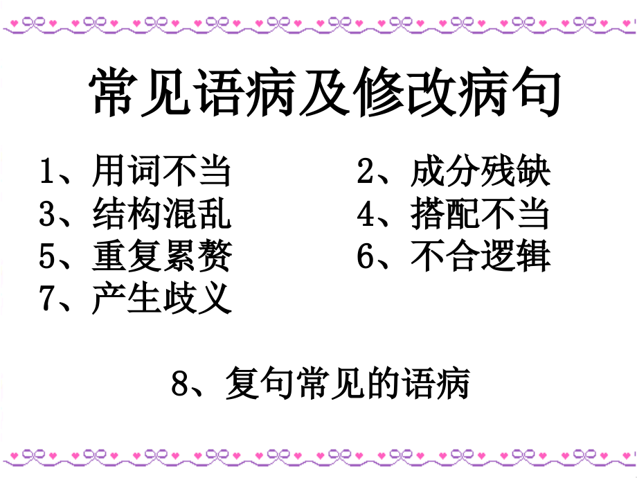 初中语文语法_常见病句及修改病句 (2)课件_第1页