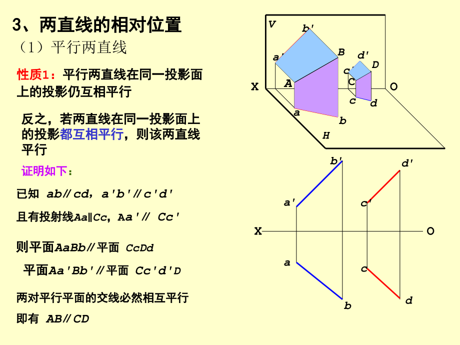 点线面(画几二)课件_第1页