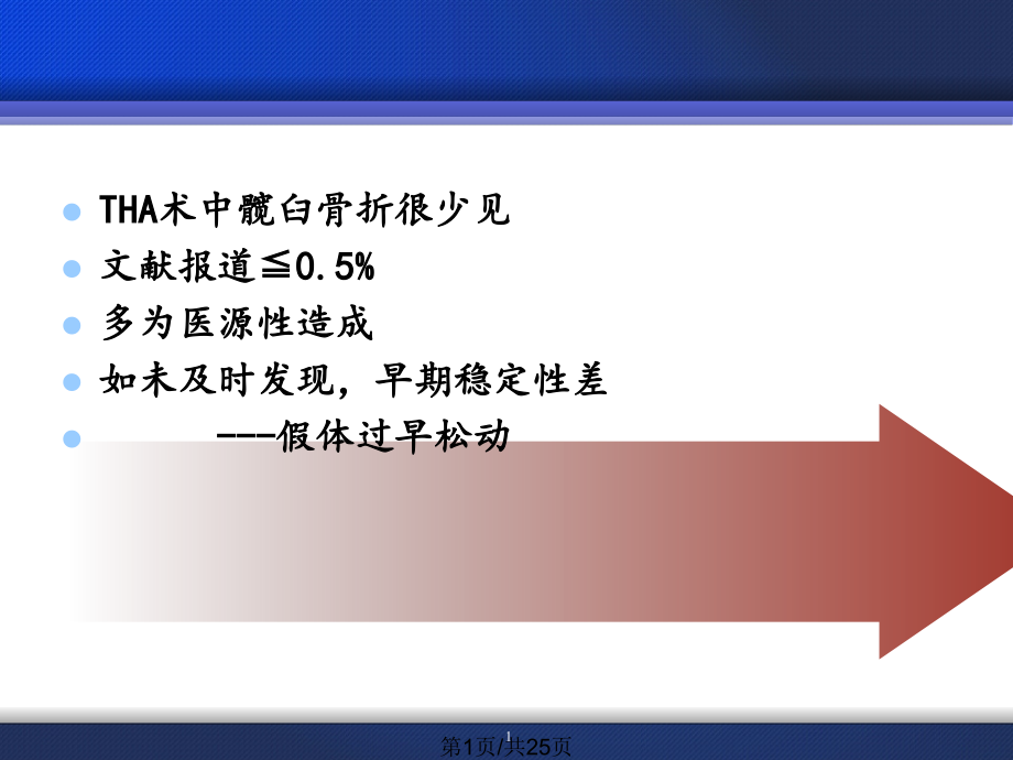 术中髋臼意外的处理策略课件_第1页