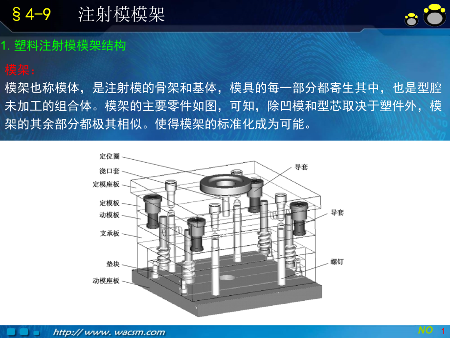 塑料模具模架选择课件_第1页