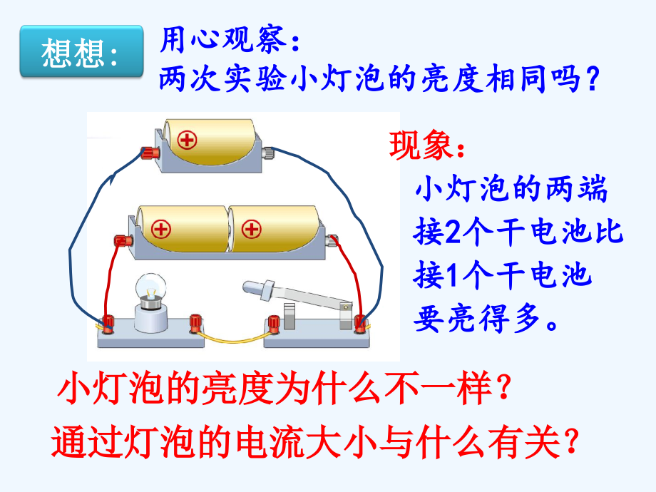 物理人教版九年级全册161电压1电压(150906课件_第1页