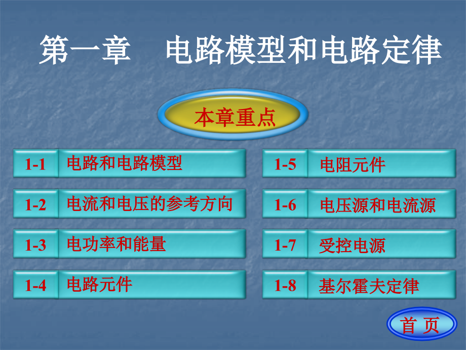 电路基础第1章课件_第1页