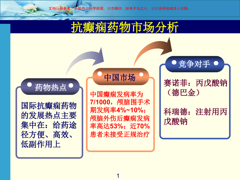 注射用丙戊酸钠ppt课件_第1页