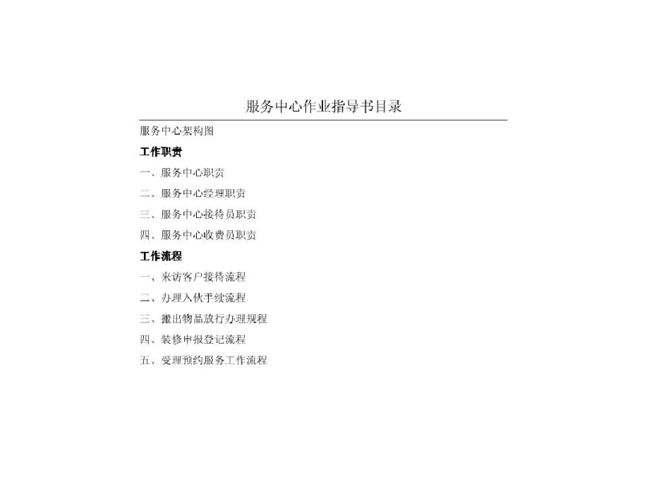 物业客服作业指导书课件_第1页