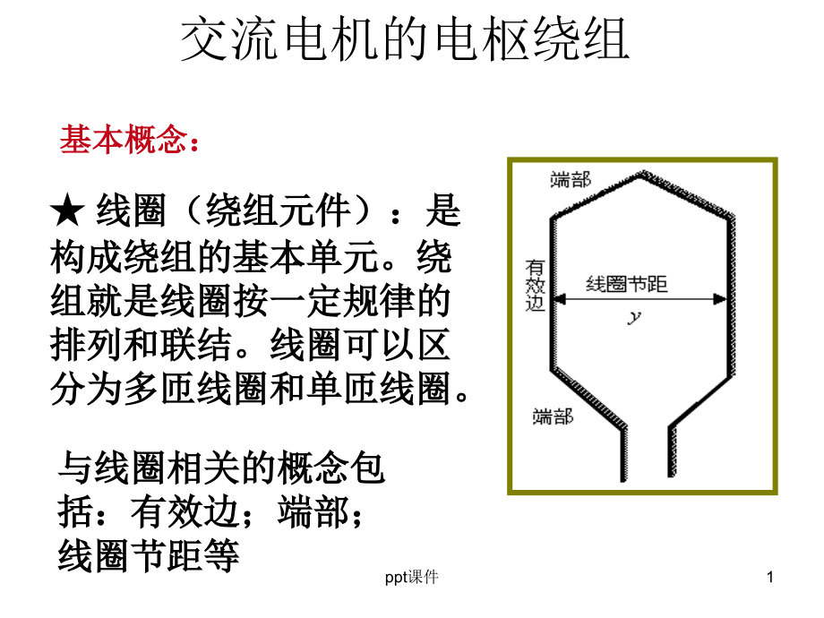 电机学电机绕组--课件_第1页