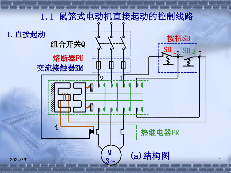 电气控制基础知识课件_第1页