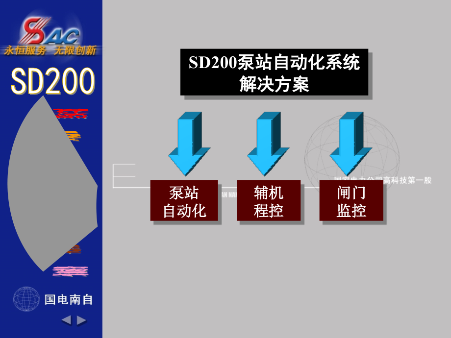 泵站组态软件课件_第1页