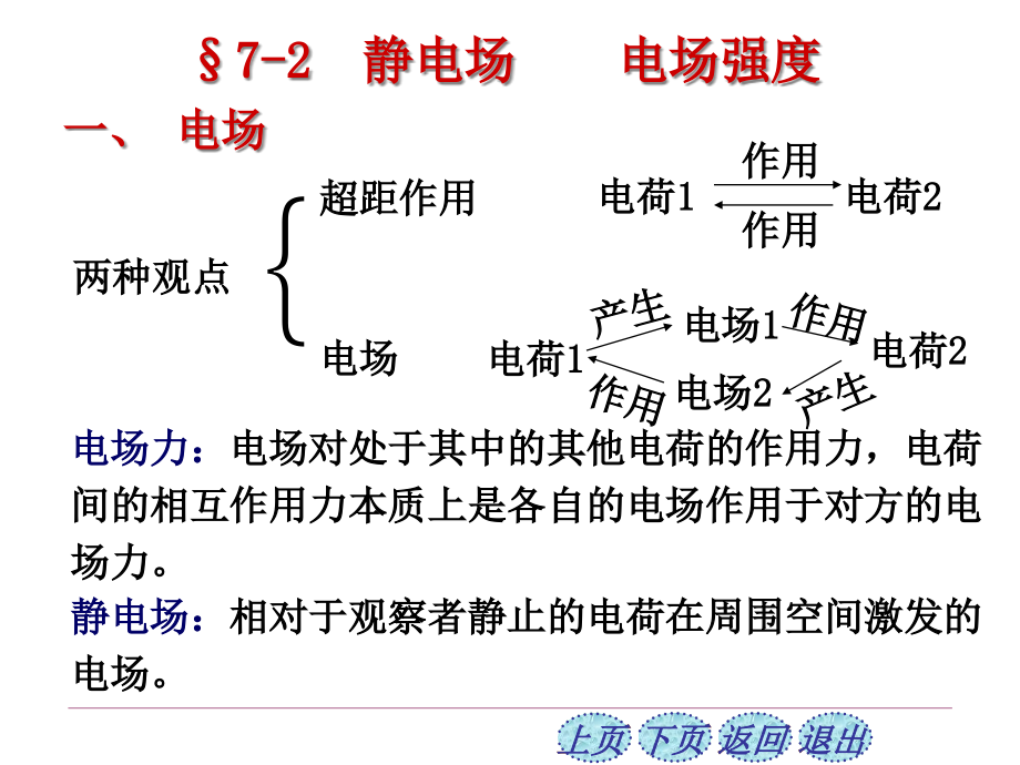 史上最牛的知识点归纳-大学物理静电场课件_第1页