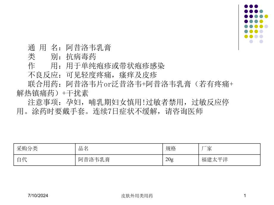 皮肤外用类用药培训课件_第1页