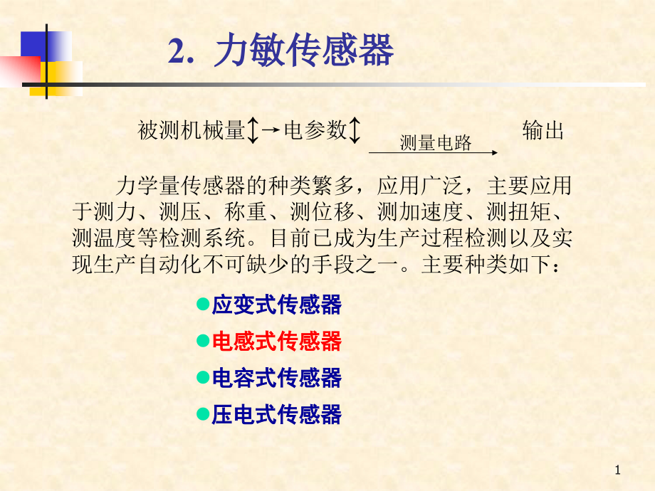 电感传感器课件_第1页