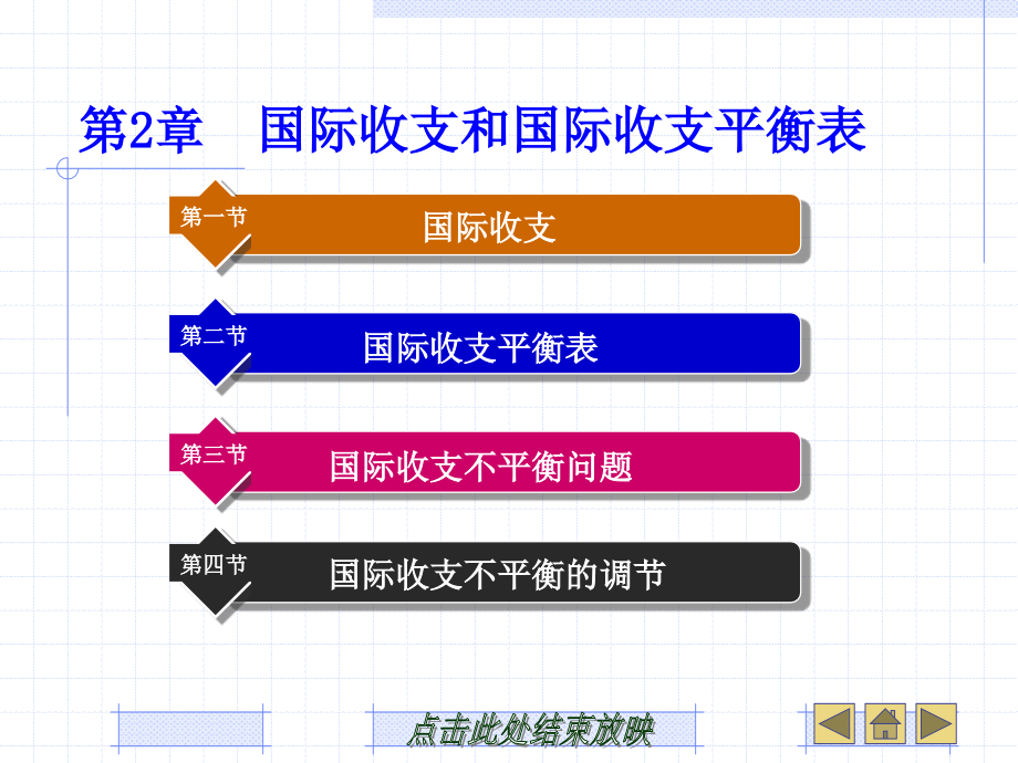 第2章-国际收支和国际收支平衡表课件_第1页