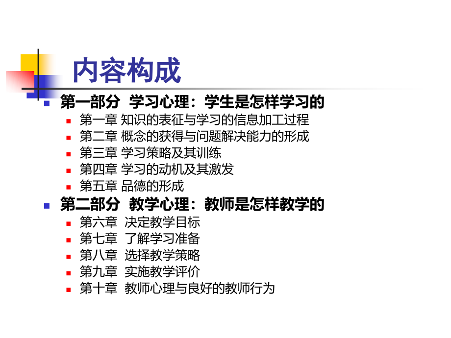 知识的表征与学习的信息加工过程学生课件_第1页