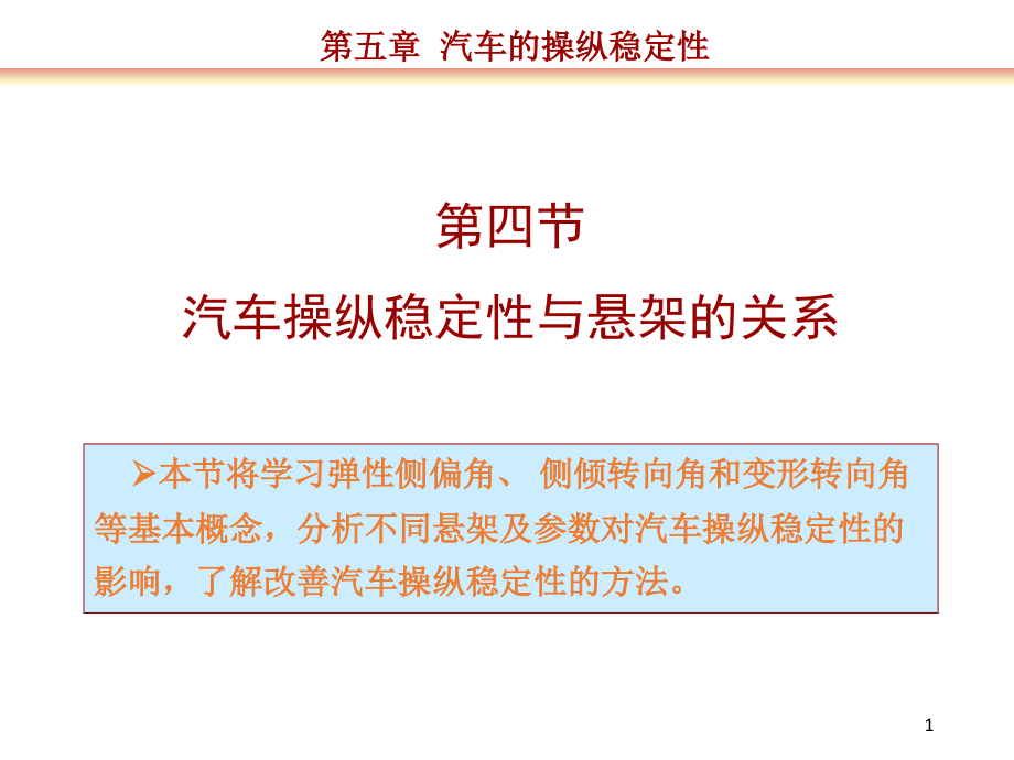 汽车操纵稳定性与悬架关系课件_第1页