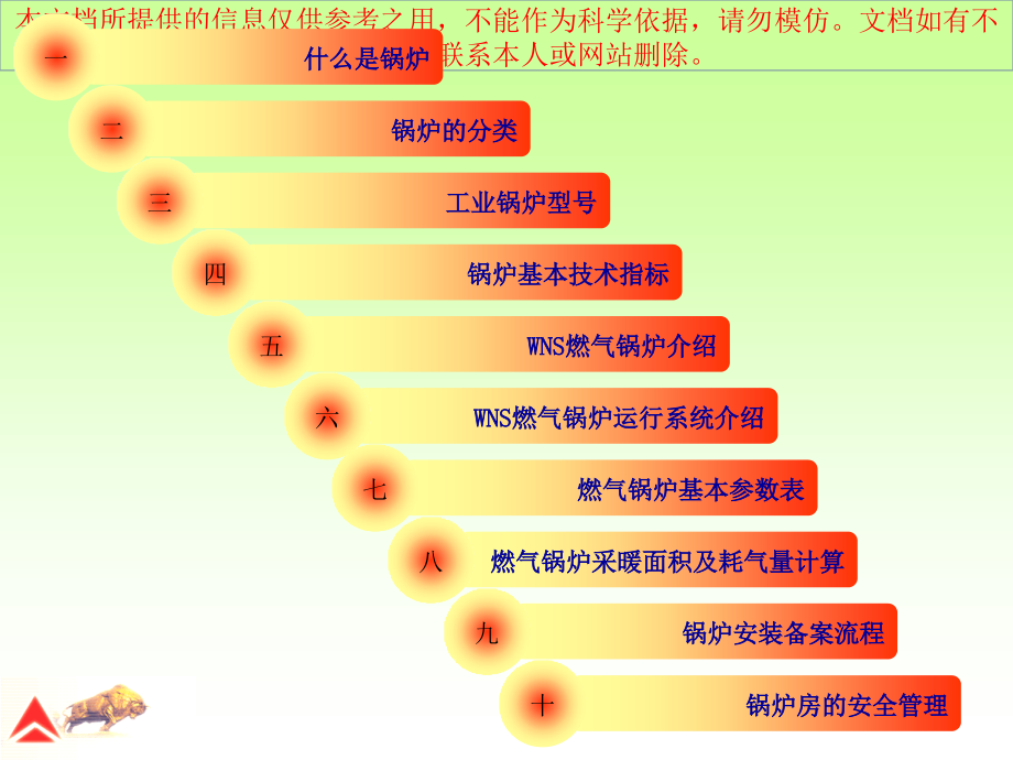 燃气锅炉培训资料专业知识讲座课件_第1页