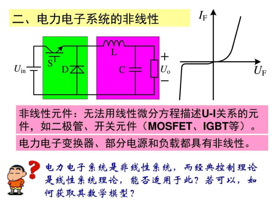 电力电子建模-控制方式及系统建模-资料课件_第1页