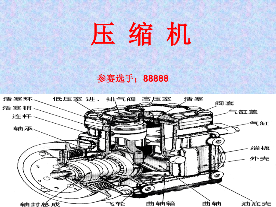 汽车空调系统压缩机参赛ppt课件_第1页