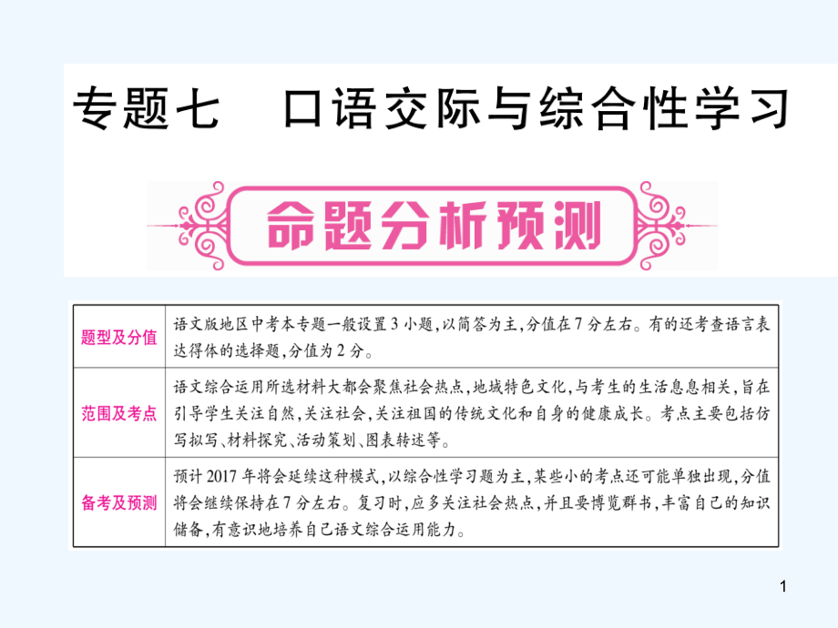 版中考语文专题复习精讲专题七口语交际与综合性学习课件语文版_第1页