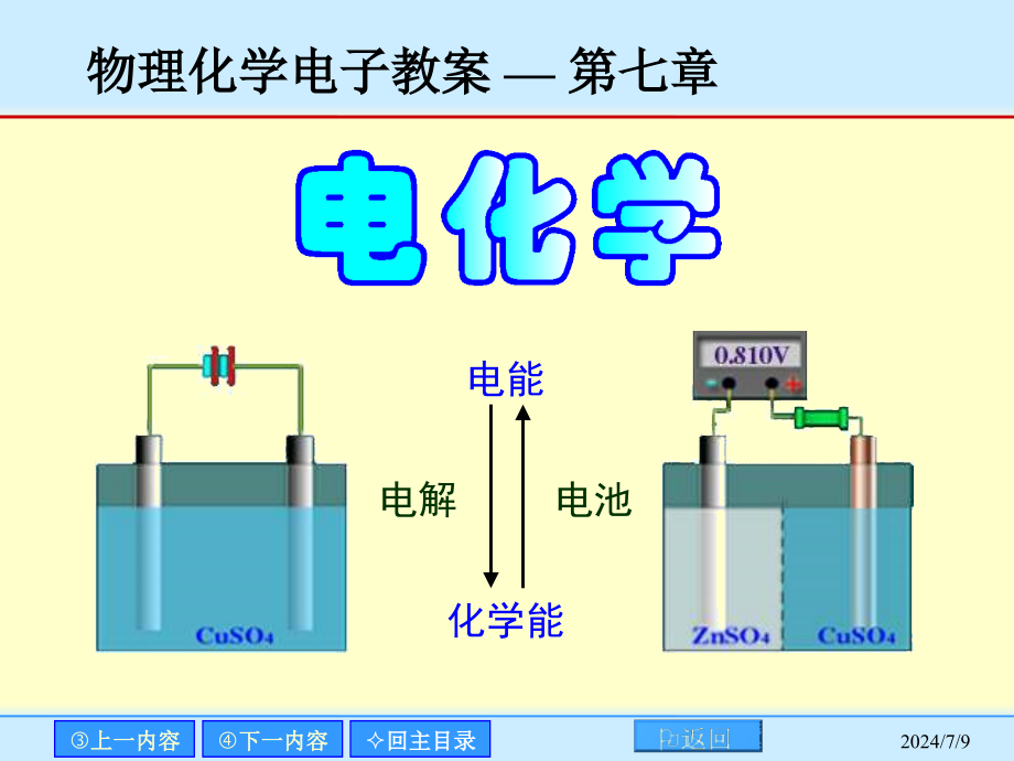 物理化学电子教案第七课件_第1页