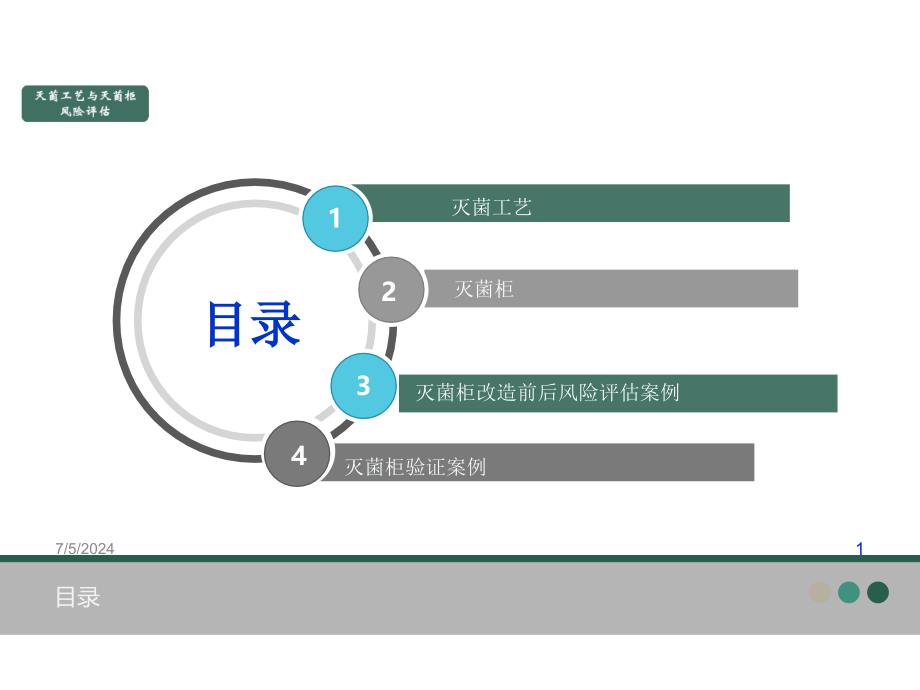 灭菌工艺与灭菌柜风险评估培训课件_第1页