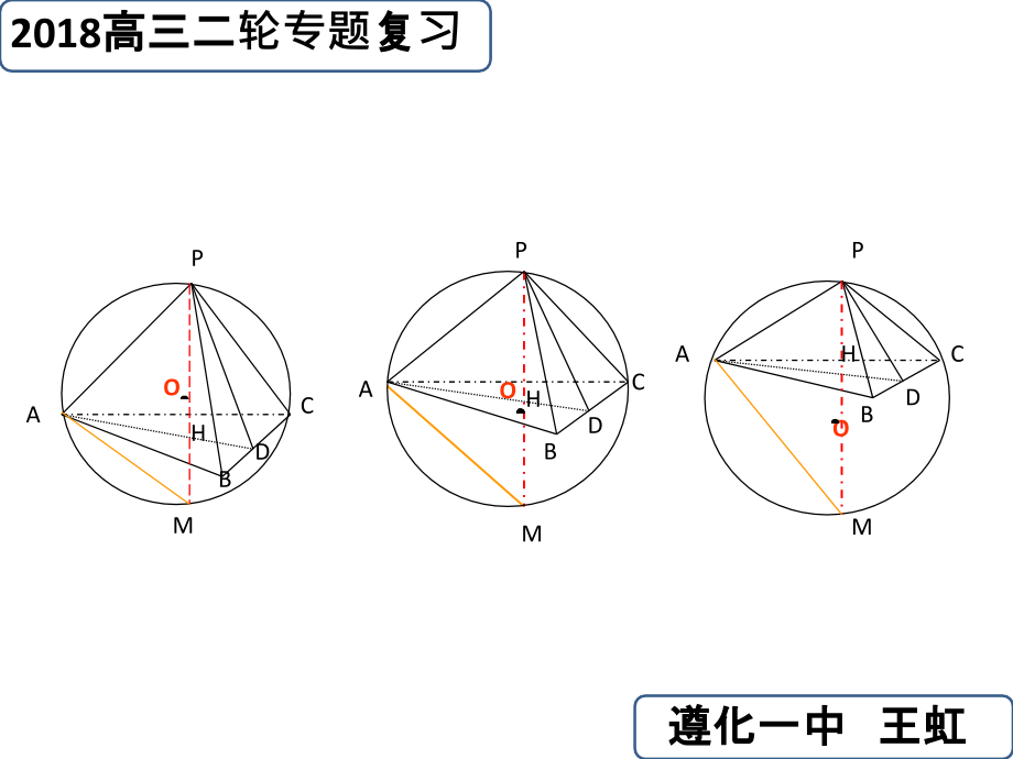 棱锥的外接球问题-说课讲解课件_第1页