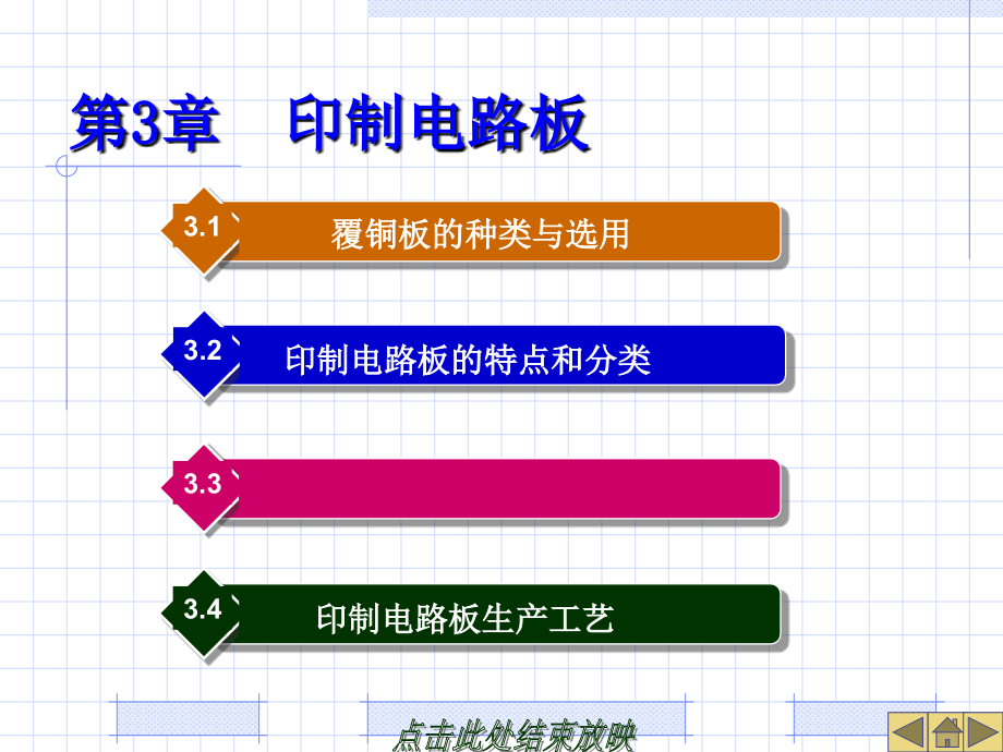 第3章印制电路板课件_第1页