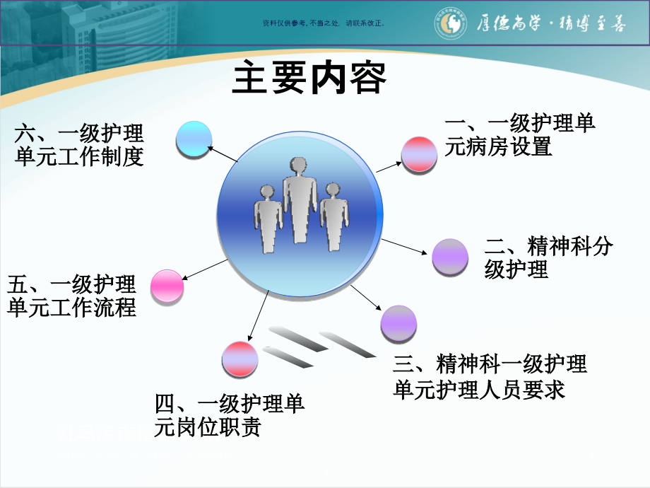 级护理单元管理要求课件_第1页