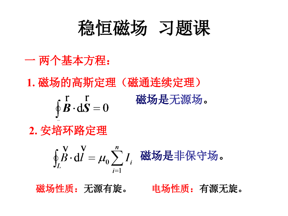 磁场部分-习题课课件_第1页