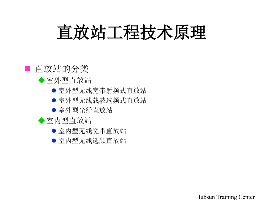 直放站原理及应用-课件_第1页