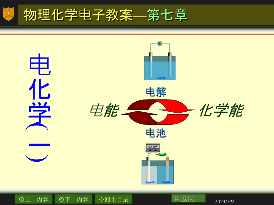 物理化学之电化学(一)-课件_第1页