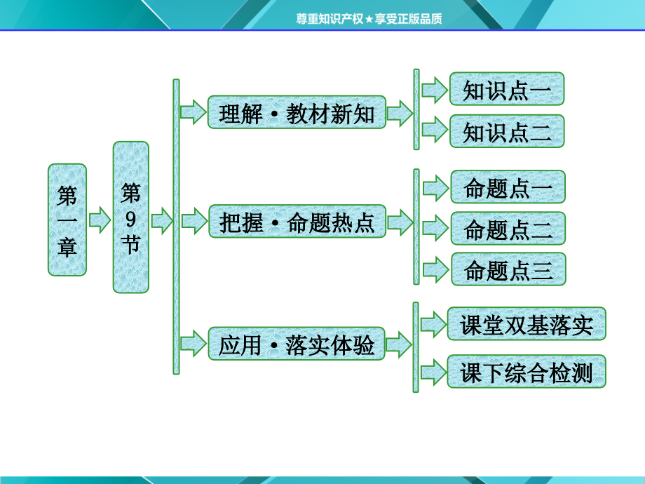 第1部分---第一章---第9节---带电粒子在电场中的运动课件_第1页