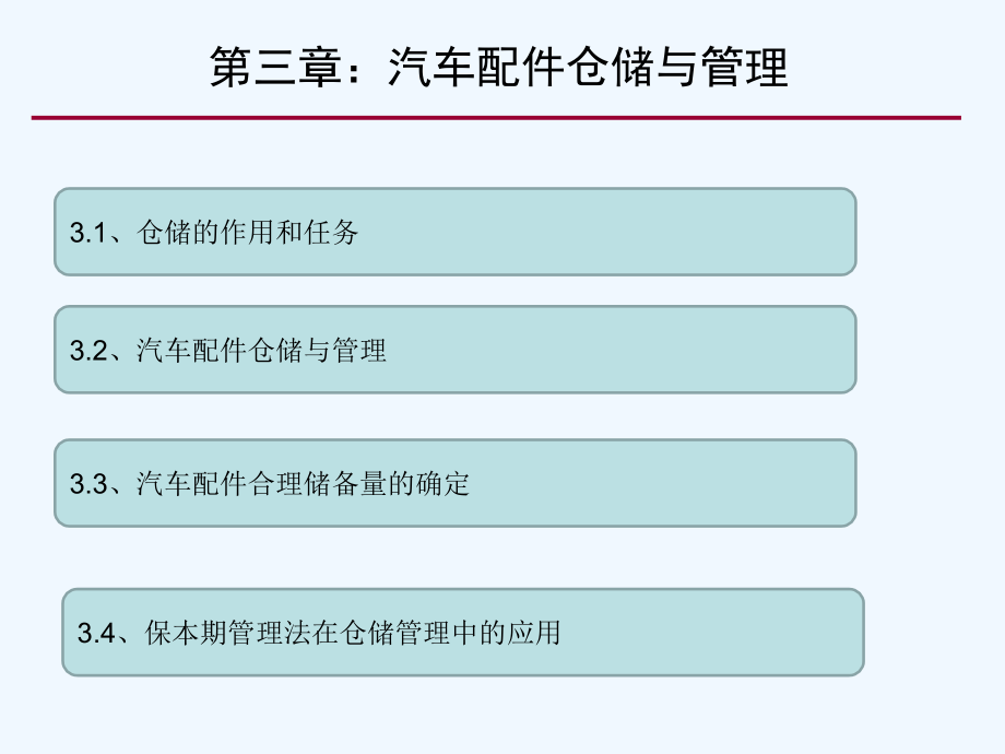 汽车配件仓储与管理课件_第1页