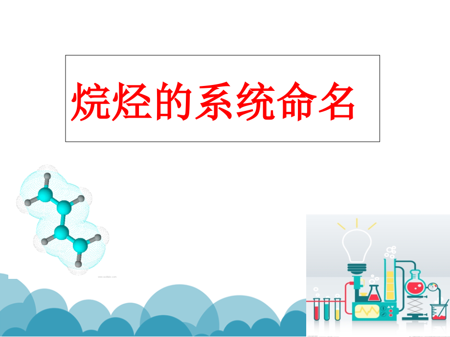 烷烃的系统的命名课件_第1页