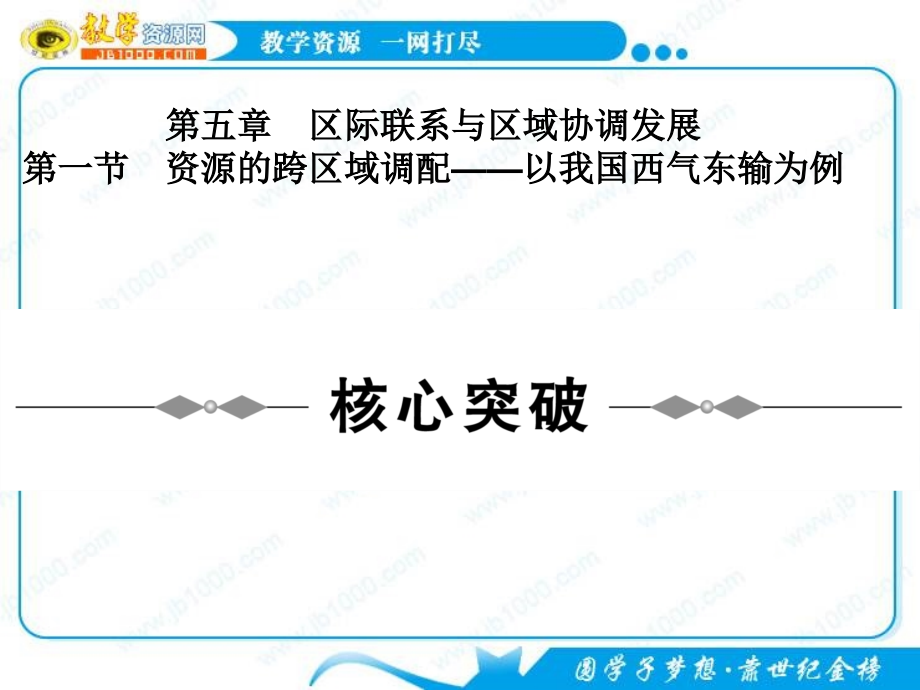 地理人教版必修三复习课件：第五章《区际联系和区域协调发展》课件_第1页