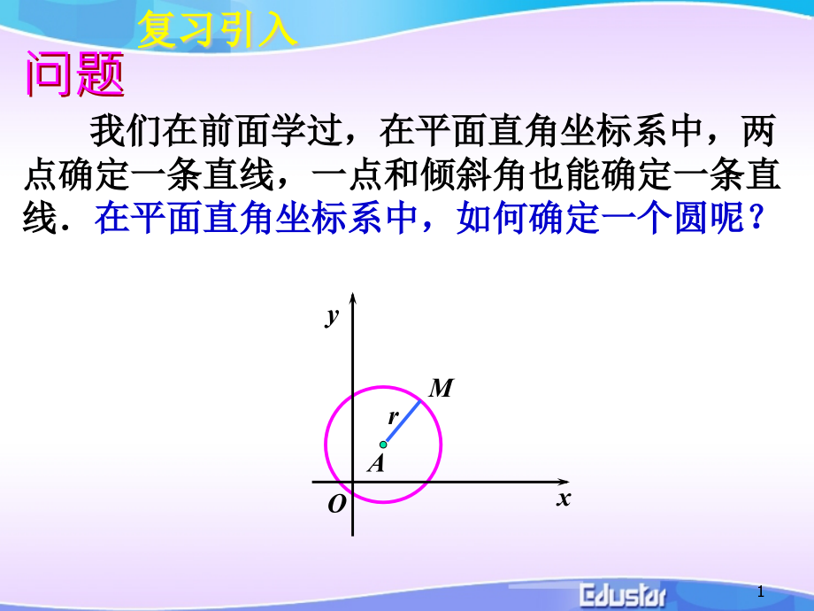 圆的标准方程课件_第1页