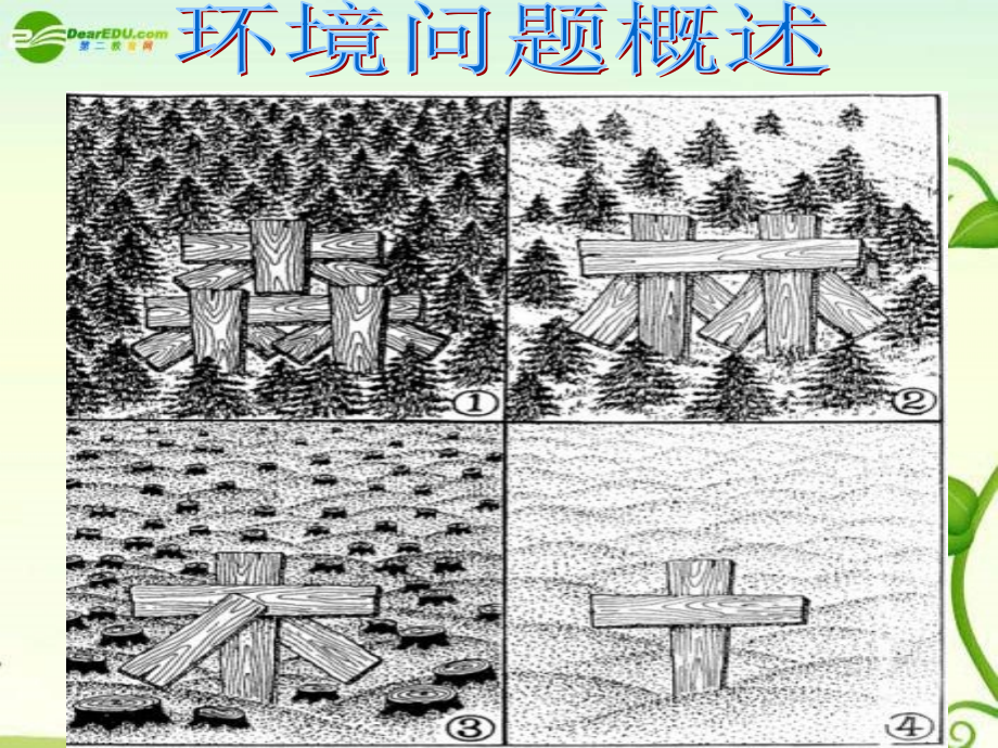 环境问题概述教材课件_第1页